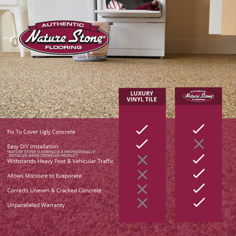 VS Competition Nature Stone Flooring For Garages Basement And